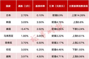 必威体育最新下载地址