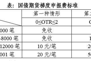 新利体育官网登陆入口网址是什么截图4